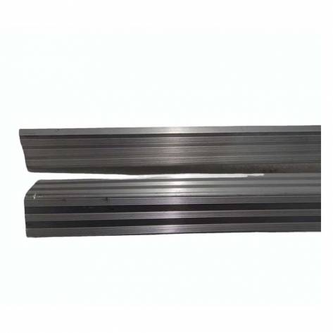 L And M Aluminium Extrusion Channel Manufacturers, Suppliers in Tiruchirappalli